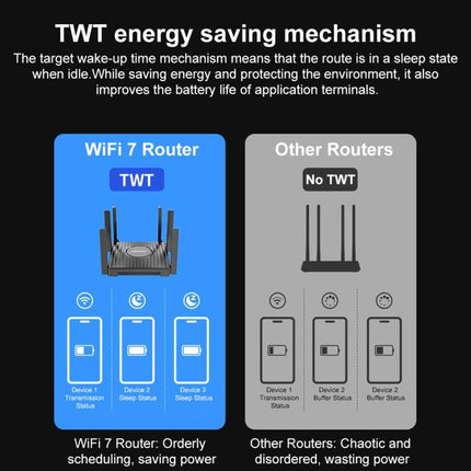 COMFAST CF-WR673BE WiFi 7 Gigabit Dual-Band 2700M Gaming Wireless Router, AU Plug, EU Plug, US Plug