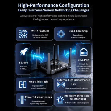 COMFAST CF-WR673BE WiFi 7 Gigabit Dual-Band 2700M Gaming Wireless Router, AU Plug, EU Plug, US Plug