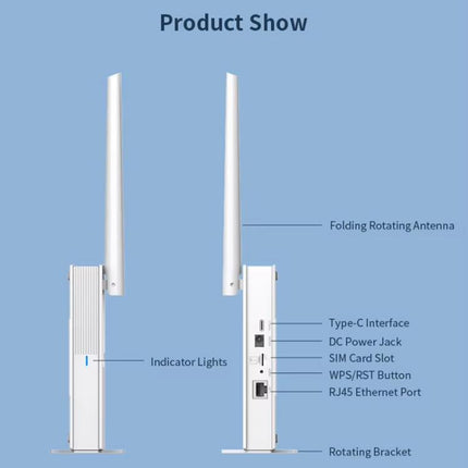 COMFAST CF-E11 Portable 4G SIM to Ethernet / WiFi Router, CF-E11
