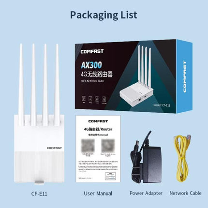 COMFAST CF-E11 Portable 4G SIM to Ethernet / WiFi Router, CF-E11