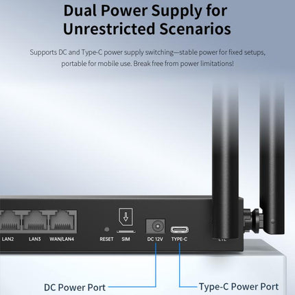 COMFAST CF-E15 Industrial Grade 4G SIM to Ethernet / WiFi Router, CF-E15