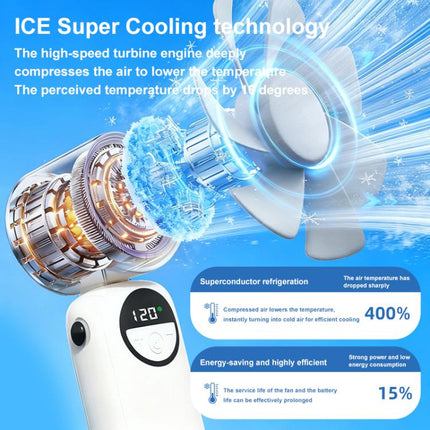 S-11 Apply Ice Neckband Handheld Foldable Fan with LED Display