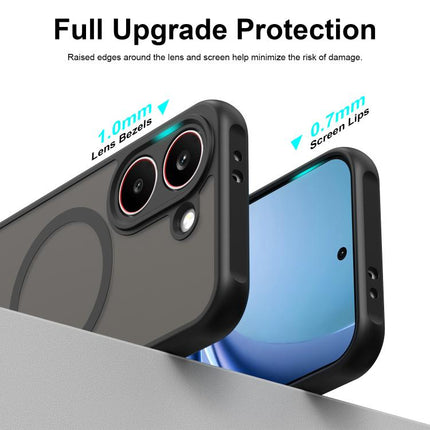 Fan Dun Series TPU Hybrid PC Frosted Magsafe Phone Case, For Redmi Turbo 5 5G / Poco X8 Pro 5G