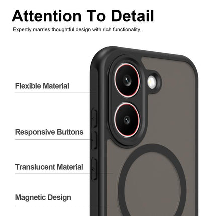 Fan Dun Series TPU Hybrid PC Frosted Magsafe Phone Case, For Redmi Turbo 5 5G / Poco X8 Pro 5G