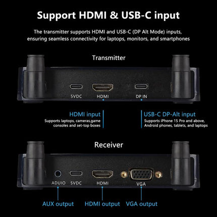Measy AM1880 Wall-Penetrable Wireless HD Transmitter & Receiver, EU Plug, AU Plug, UK Plug, US Plug
