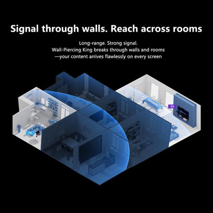 Measy AM1880 Wall-Penetrable Wireless HD Transmitter & Receiver, EU Plug, AU Plug, UK Plug, US Plug