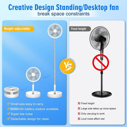 F9 Upgrade Folding Adjustable Height Desktop Electric Fan 8000mAh Battery