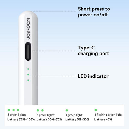 JOYROOM JR-X15 Pro Active Magnetic Capacitive Stylus Pen For iPad 2018 And Later