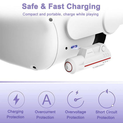 WG30 5000mAh Power Bank VR Headsets Accessory, A8 For Meta Quest 2 / 3 / 3S, A13 For Meta Quest 2 / 3 / 3S, A9 For Meta Quest 2 / 3 / 3S, A8 For Meta Quest 2, A7 For Meta Quest 2