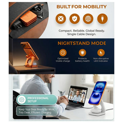 IW31 25W Foldable 3 in 1 Magnetic Wireless Fast Charger