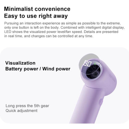 L03 High Speed Silent Handheld Mini Fan with Digital Display