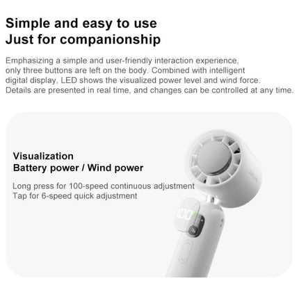 M03 Max High Speed ??Silent Handheld Cooling Fan