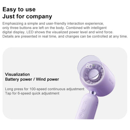 M03 Plus High Speed Silent Handheld Fan with Digital Display