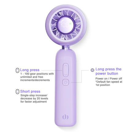 M03 Plus High Speed Silent Handheld Fan with Digital Display