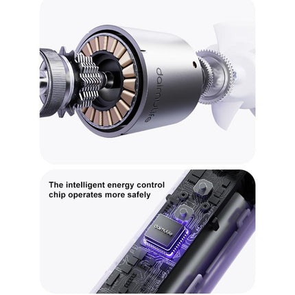 M03 Plus High Speed Silent Handheld Fan with Digital Display
