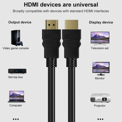 HDMI 2.0 4K HD Gold-Plated Video Connection Cable for TV Set-Top Box, PC Monitor, Projectors, 1m, 1.5m, 2m, 3m, 5m, 8m, 10m, 15m, 20m