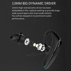 Auriculares Bluetooth F910 con reducción de ruido y micrófono doble, estilo colgante, Bluetooth 5.0