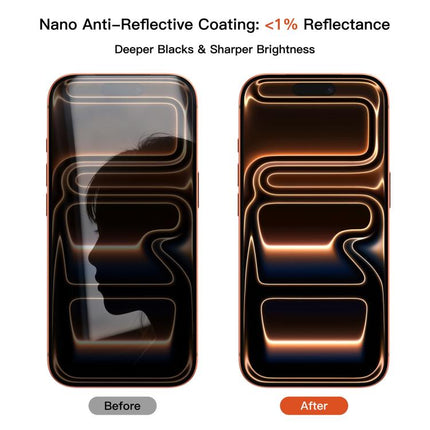 Mutural Easy Install Dust-Free Chamber Anti-Reflective Tempered Glass Film, For iPhone 17 Pro Max, For iPhone 17 Pro, For iPhone 17, For iPhone Air