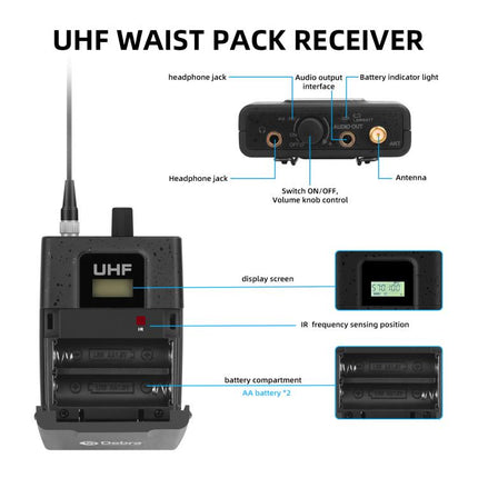 DEBRA ER-404 Professional Stage Monitoring System 4-in-1 Wireless In-Ear Headphones, US Plug, EU Plug, AU Plug, UK Plug