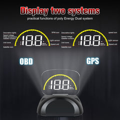 C700S OBD2 + GPS Mode Car HUD Head-up Display Fault Alarm
