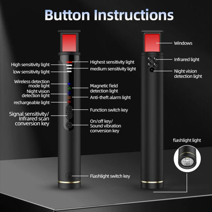 T016 Portable Multifunctional Intelligent Infrared Detector