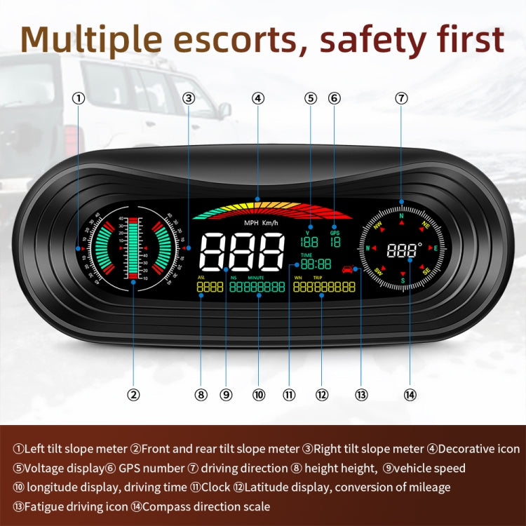 P18 GPS Car HUD Head-up Display Vehicle Speed / Voltage / Mileage, P18