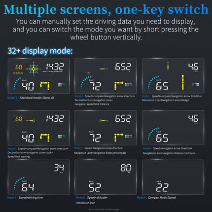 Q10 Car HUD Head-up Display GPS Speed Meter, Q10