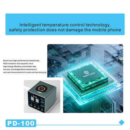 Mijing PD100 100W Multi-Port Smart Fast Charger Supports QC / PD Fast Charging & 15W Wireless Charging, EU Plug, US Plug