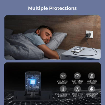 JOYROOM JR-TG8 45W USB and Type-C Dual Interface GaN Fast Charger, EU Plug, UK Plug
