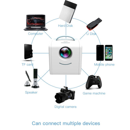 Q2 LED 1080P Mini Portable Projector Children Projector, EU Plug, US Plug, UK Plug, AU Plug