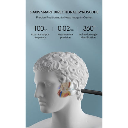 Bebird C3 Pro 2.4G 3.5mm Wireless Wifi High-definition Visual Ear Spoon 3 Million Pixels Out Ear Visual Ear Spoon, C3 Pro (Black), C3 Pro (White), C3 Pro (Pink), C3 Pro (Green)