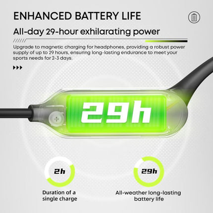 Langsdom AirWare BE10 Air Conductive Open Type Waterproof Bluetooth Sports Earphone with 32GB Memory