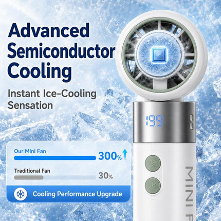 Y41 199 Level Mini Foldable Adjustable Handheld Cooling Fan