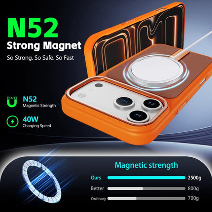 Tech Fabric Rotating Stand Magnetic Phone Case, For iPhone 17e / 16e, For iPhone 17 Pro Max, For iPhone 17 Pro