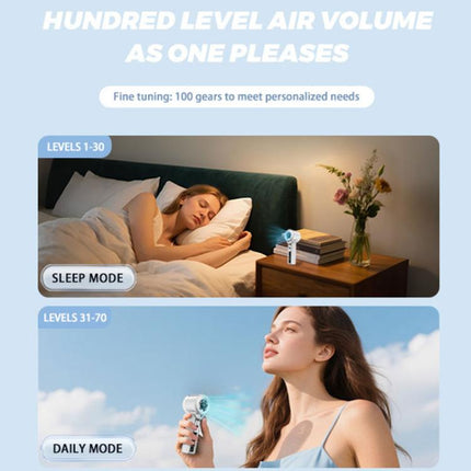 F5 High-Speed Handheld Spray Cooling Fan with LED Display