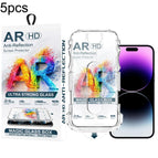 For iPhone 14 Pro Max