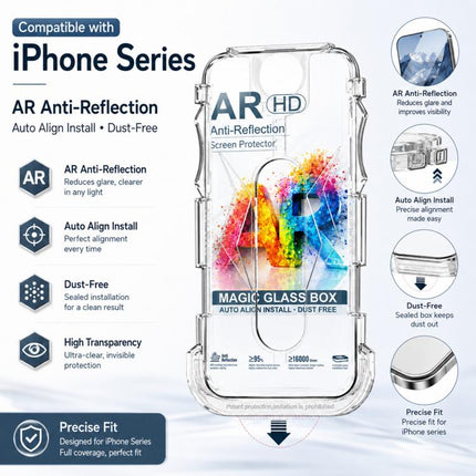5pcs Easy Install Dust-proof Box AR HD Tempered Glass Film, For iPhone 17e / 16e / 14 / 13 Pro, For iPhone 17 Pro Max, For iPhone 17 Pro, For iPhone 17 / 16 Pro, For iPhone Air, For iPhone 16 Pro Max, For iPhone 16 Plus / 15 Plus, For iPhone 16 / 15   ...