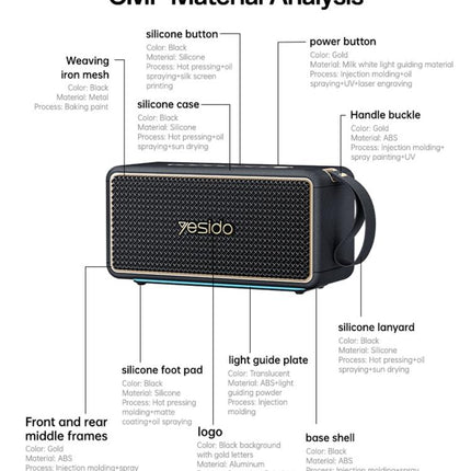 Yesido YSW48 65W High Power Portable Bluetooth Speaker, YSW48