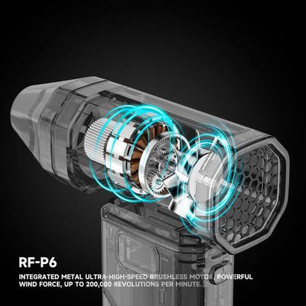 RF4 RF-P6 Portable Rechargeable Mini Powerful Dust Removal Fan with Night Light