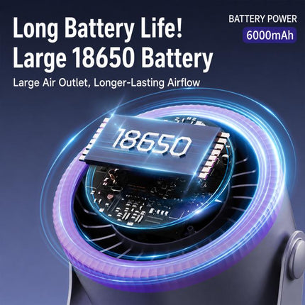 Y26 Dual-Duct Desktop Circulating Fan with Digital Display