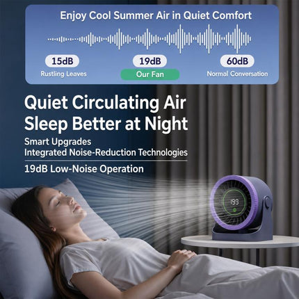 Y26 Dual-Duct Desktop Circulating Fan with Digital Display