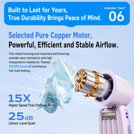 Y29 High Speed Cooling Folding Handheld Fan with Digital Display