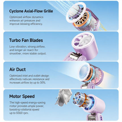 Y29 High Speed Cooling Folding Handheld Fan with Digital Display