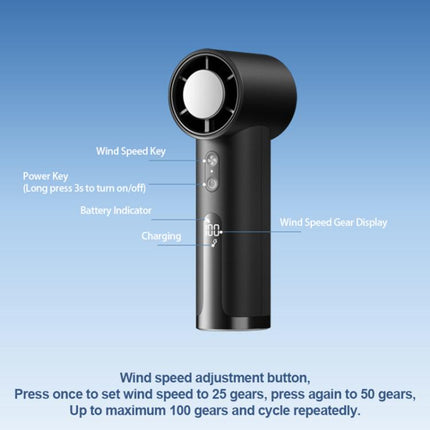 ZXF001 Portable Handheld Ice Fan without Cooling Function
