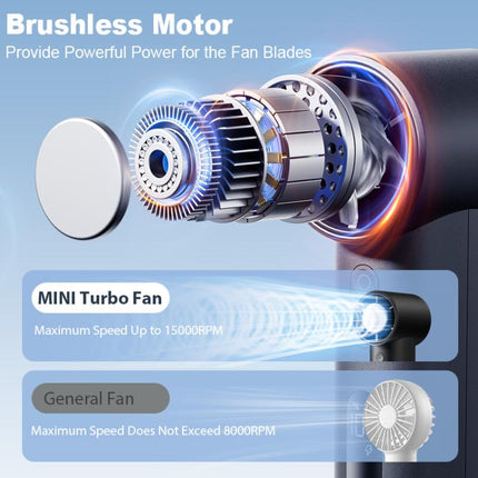 ZXF001 Portable Handheld Ice Fan without Cooling Function