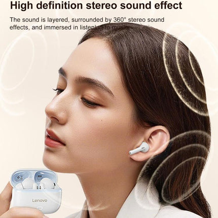 Lenovo EA269 TWS ENC Noise Reduction Semi-in-ear Wireless Bluetooth Earphone, EA269