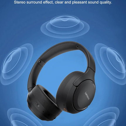 Lenovo EB325 Over-ear Dual-mode Smart Noise Reduction Bluetooth Earphone