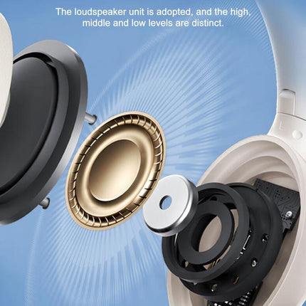 Lenovo EB325 Over-ear Dual-mode Smart Noise Reduction Bluetooth Earphone