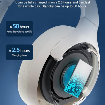 Lenovo EB325 Over-ear Dual-mode Smart Noise Reduction Bluetooth Earphone