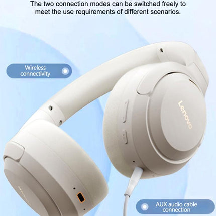 Lenovo EB325 Over-ear Dual-mode Smart Noise Reduction Bluetooth Earphone